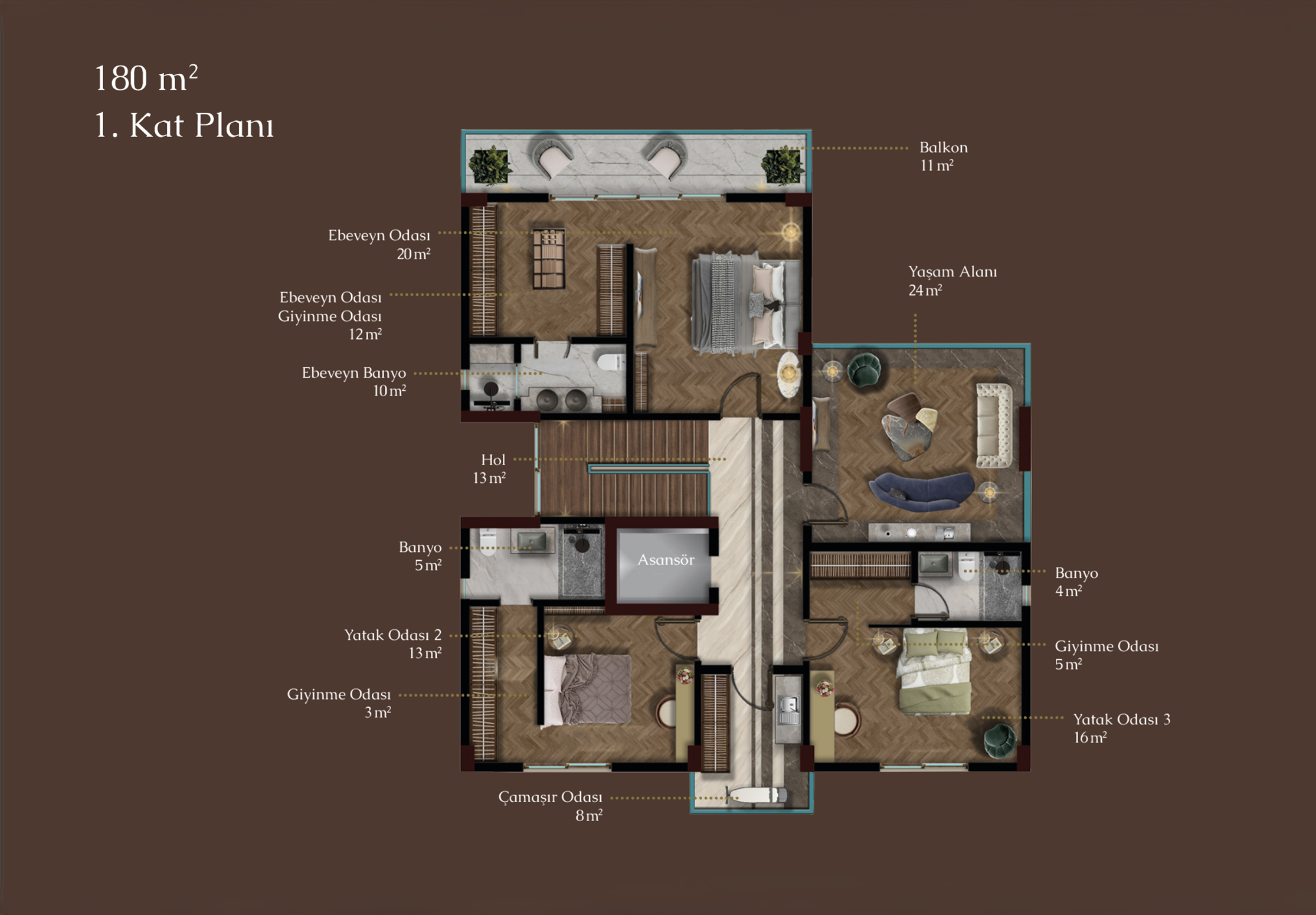 1._kat_plan_